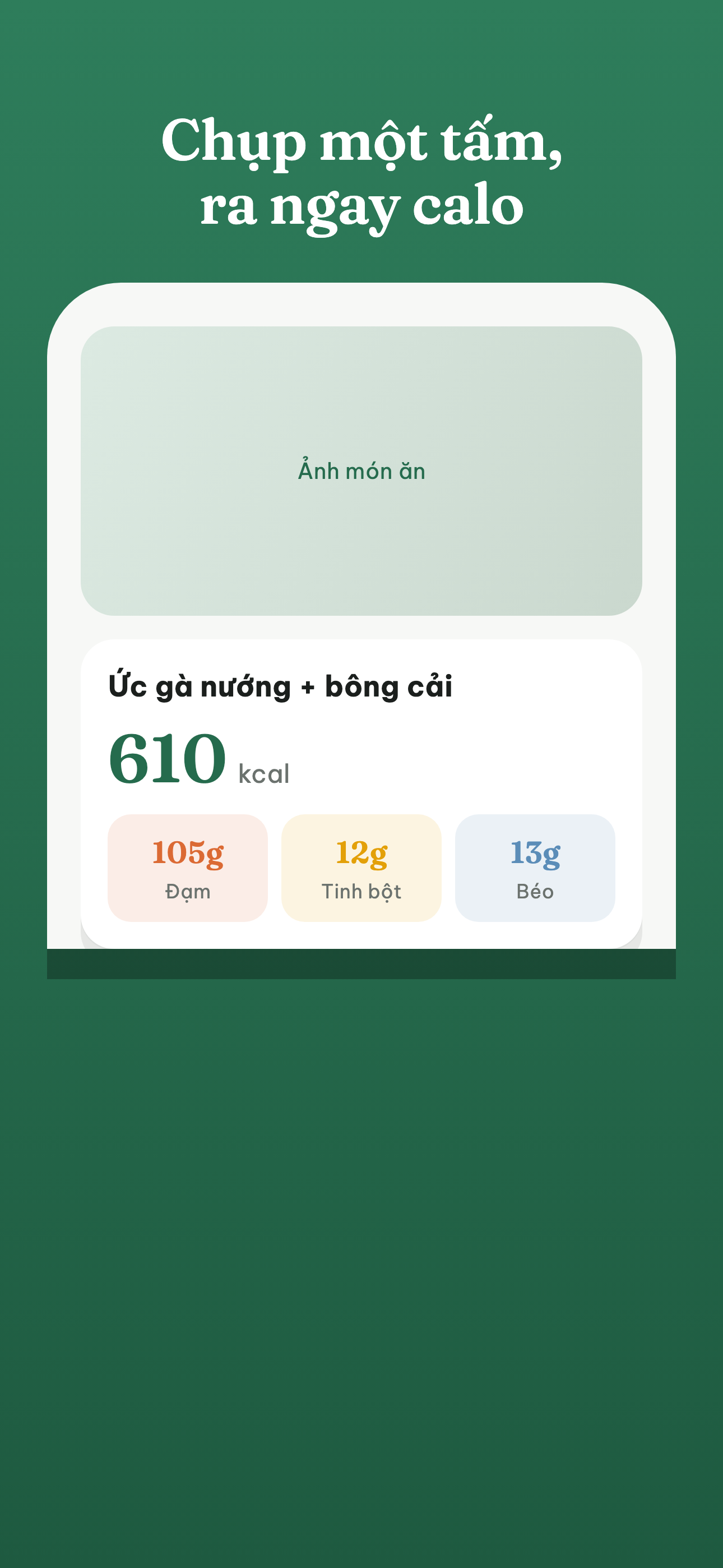 Cookwise — Chụp món ra calo