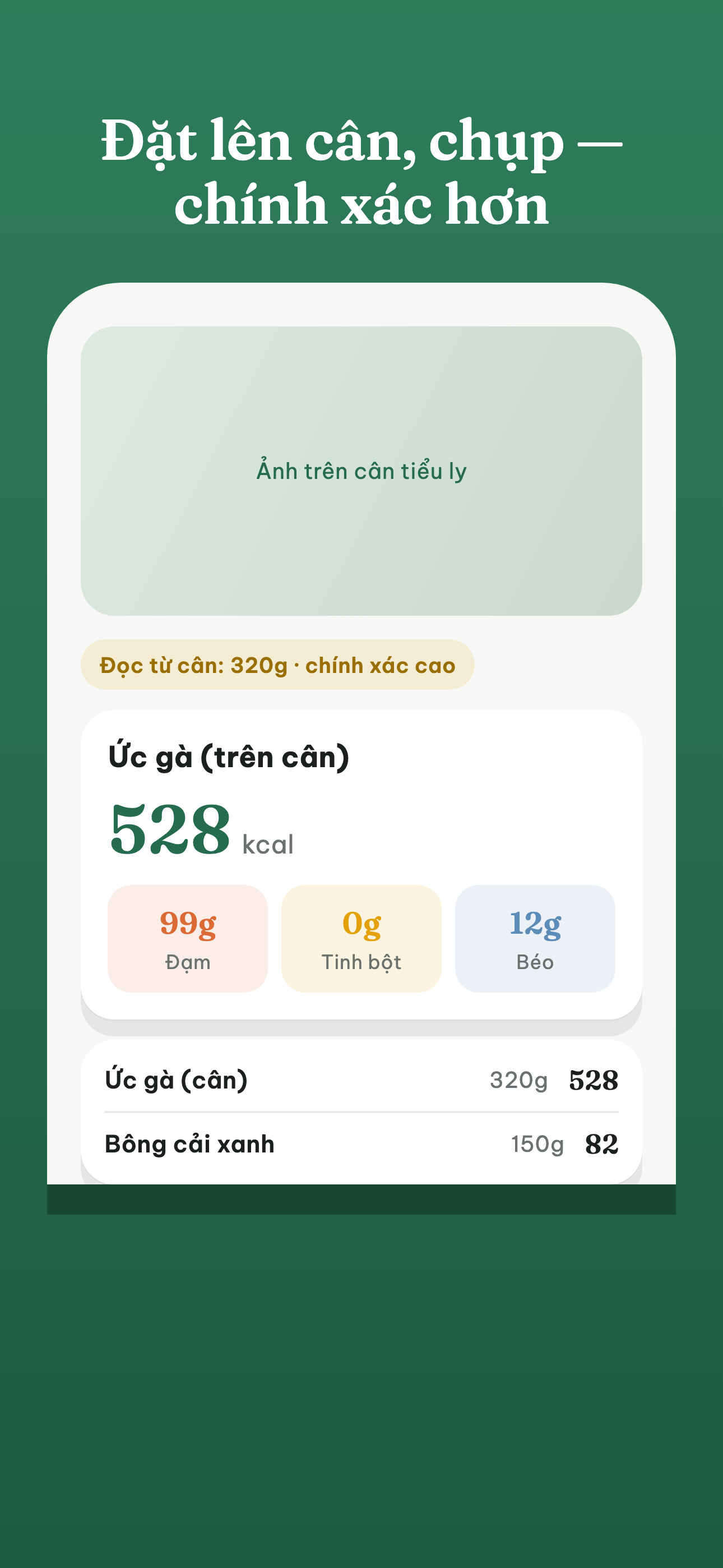 Cookwise — Đọc cân tiểu ly